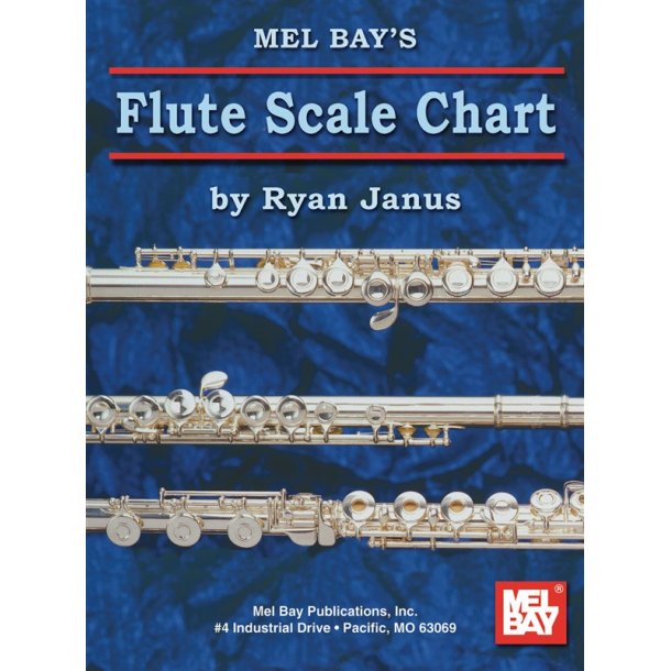 Ryan Janus: Flute Scale Chart