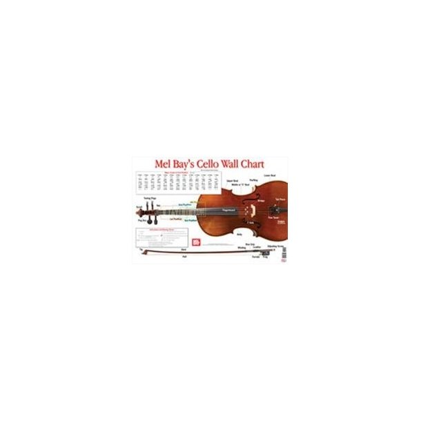 Cello Wall Chart