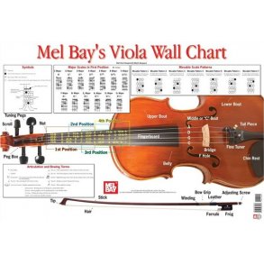 Viola Wall Chart
