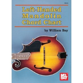 Left-Handed Mandolin Chord Chart