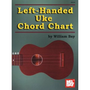 William Bay: Left-Handed Uke Chord Chart