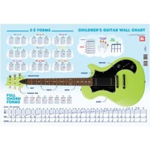 Classic Guitar Reference Wall Chart