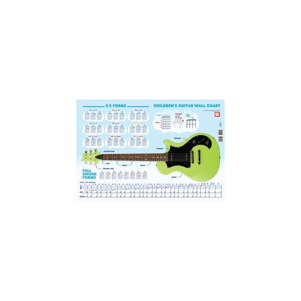 Classic Guitar Reference Wall Chart