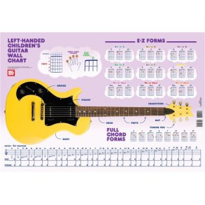 Left-Handed Children's Guitar Wall Chart (Wall Chart)