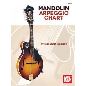 Mandolin Arpeggio Chart