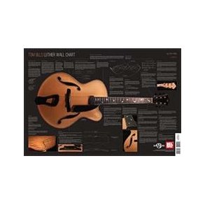 Tom Bills: Luthier Wall Chart