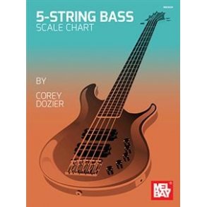 Corey Dozier: 5-String Bass Scale Chart