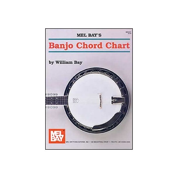 Banjo Chord Chart