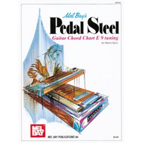 Pedal Steel Guitar Chord Chart