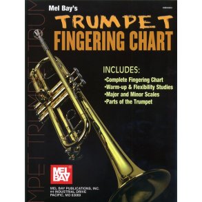 Trumpet Fingering Chart