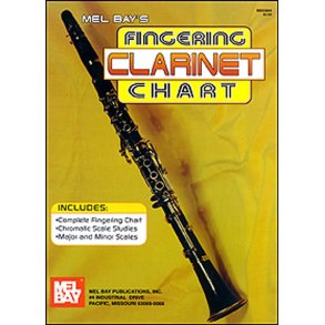 Clarinet Fingering Chart