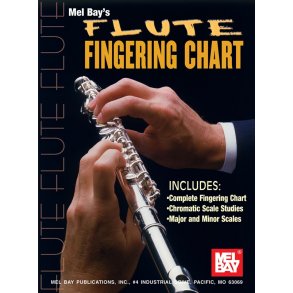 Flute Fingering Chart