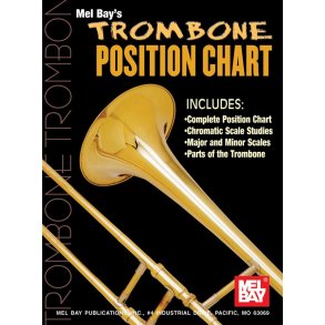 Trombone Position Chart