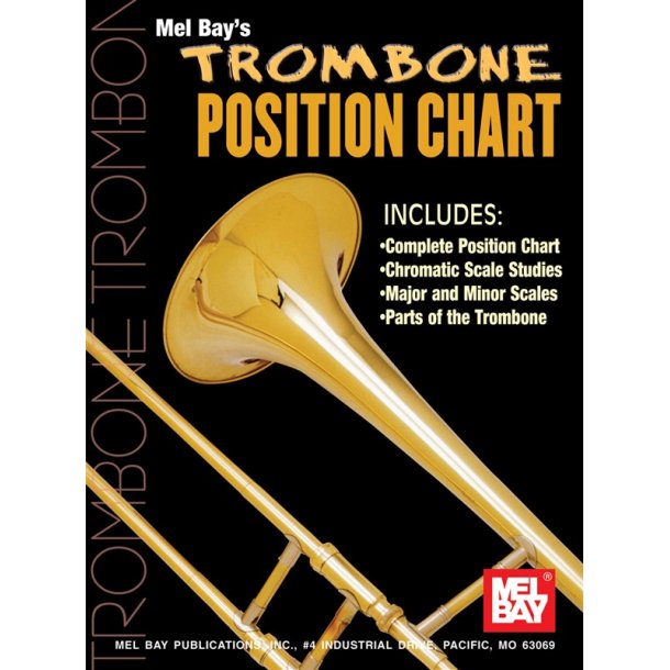 Trombone Position Chart trombon Stepnote