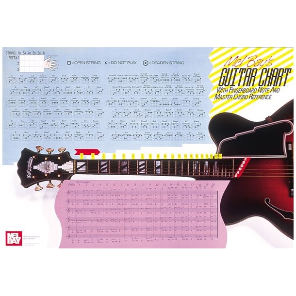 William Bay: Guitar Master Chord Wall Chart