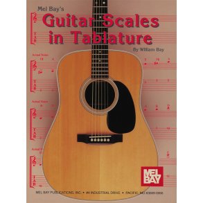 Guitar Scales in Tablature