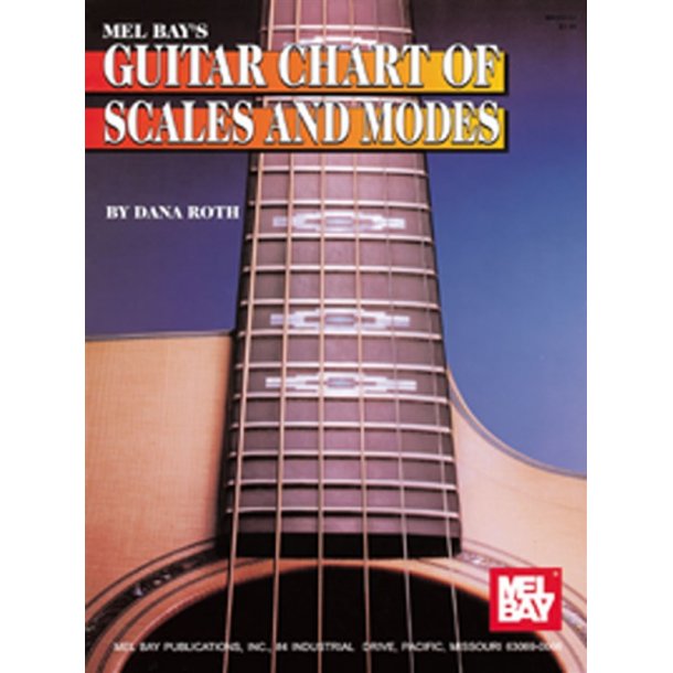 Guitar Chart of Scales and Modes