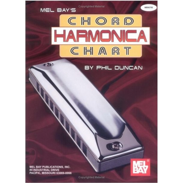 Harmonica Chord Chart