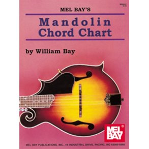 Mandolin Chord Chart