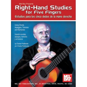 Right-Hand Studies for Five Fingers