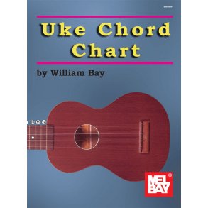 William Bay: Ukulele Chord Chart