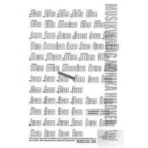Akkordtafel Für Gitarre