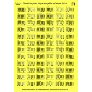 Akkordtafel Für Keyboard