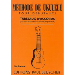 Methode De Ukulele