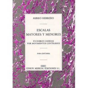 Escalas Mayores Y Menores Para Guitarra