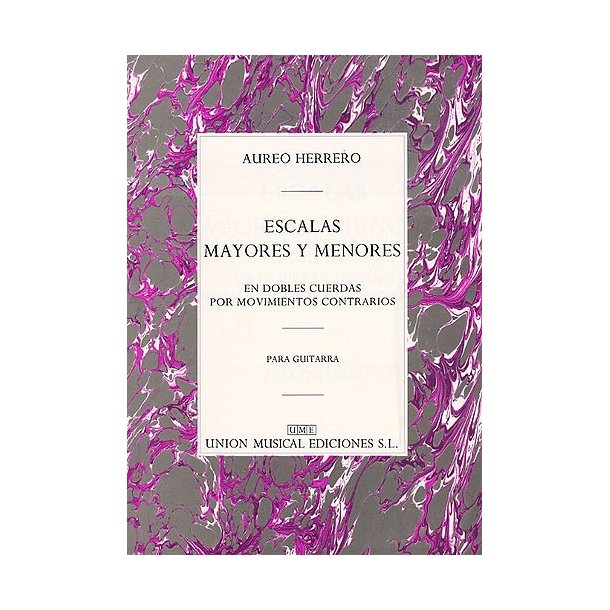 Escalas Mayores Y Menores Para Guitarra