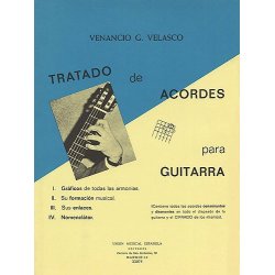 Tratado De Acordes Para Guitarra