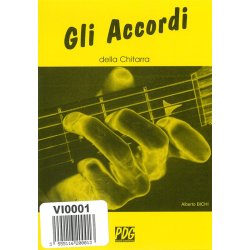 Gli Accordi Della Chitarra