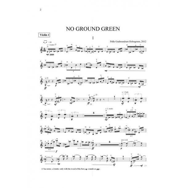 Pelle Gudmundsen-Holmgreen: No Ground Green (Parts)