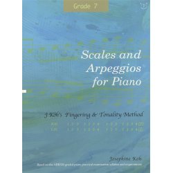 Josephine Koh: Scales And Arpeggios For Piano - Fingering Method (Grade 7)