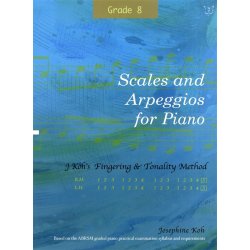Josephine Koh: Scales And Arpeggios For Piano - Fingering Method (Grade 8)