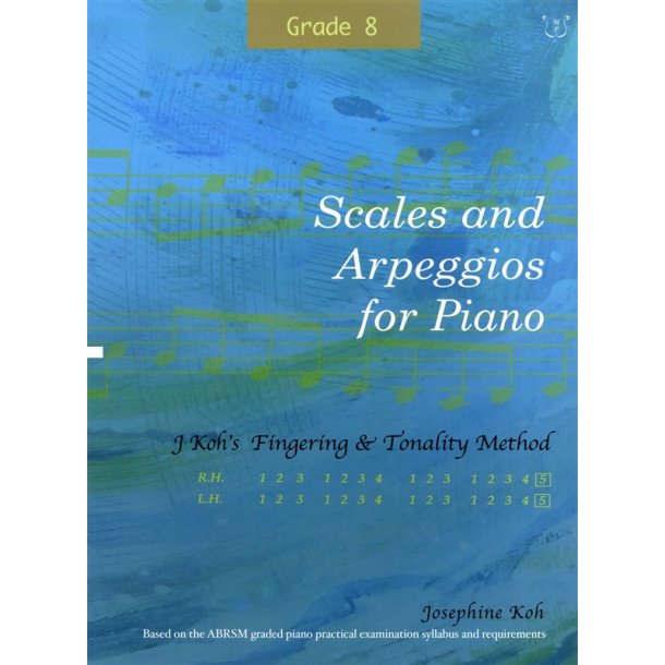 Josephine Koh: Scales And Arpeggios For Piano - Fingering Method (Grade 8)