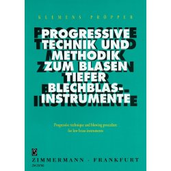 Progressive Methodik Zum Blasen Tief