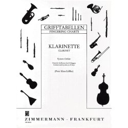 Clarinet Fingering Chart (German System)
