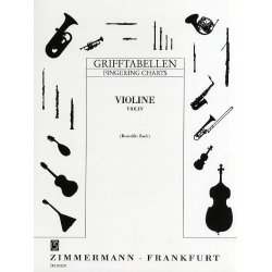 Violin Fingering Chart