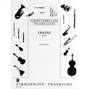 Violin Fingering Chart