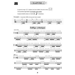 Tutti Drum's Initiation : Pour enfant (&agrave; partir de 6/7 ans)