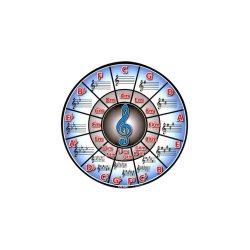 Mouse Mat: Circle Of Fifths