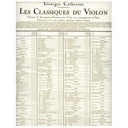 Jean Baptiste Lully: Pavane (Classiques No.106) (Violin & Piano)