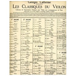 Felix Jacob Ludwig Mendelssohn Bartholdy: Chanson de Printemps Op.62, No.6 in A major (Violin & Piano)