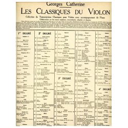 Pierre Alexandre Monsigny: Tambourin (Classiques No.148) (Violin & Piano)