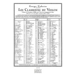 Richard Wagner: Romance de l'Etoile (Classiques No.31) (Violin & Piano)