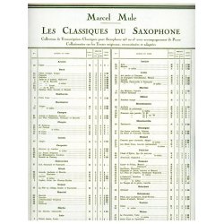 Andr&eacute; Campra: Gavotte in E flat (Classiques No.21) (Saxophone-Alto & Piano)