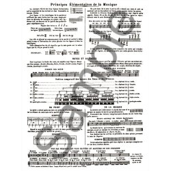 Hyacinthe E. Klos&eacute;: M&eacute;thode compl&egrave;te Vol.1 (Clarinet solo)