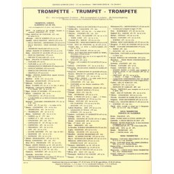 Lucien Th&eacute;vet: 50 Exercices &agrave; Changements de Tons (Trumpet solo)