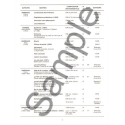 Loriod J. Repertoire De L'oeuvre Ecrite Vol 3 Ondes Martenot Anthology